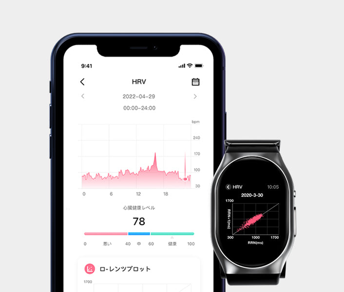 注目のHRV（心拍変動）解析ができる